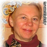 Ирина Белова